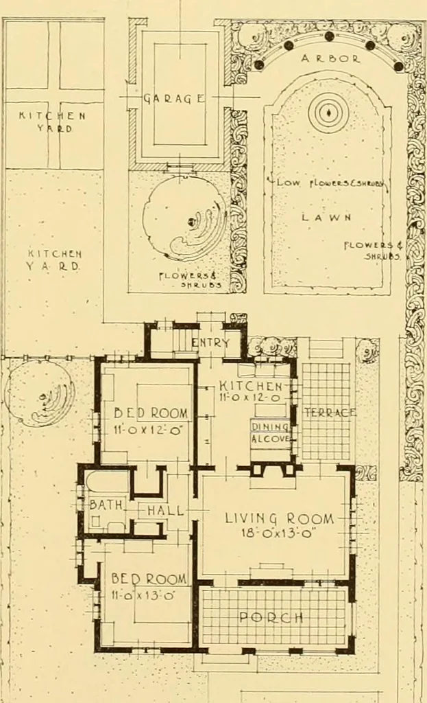 An illustration from How to plan, finance and build your home [by] the Architects’ small house service bureau., 1922, leaf 30