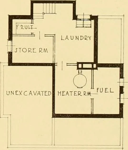 An illustration from How to plan, finance and build your home [by] the Architects’ small house service bureau., 1922, leaf 30