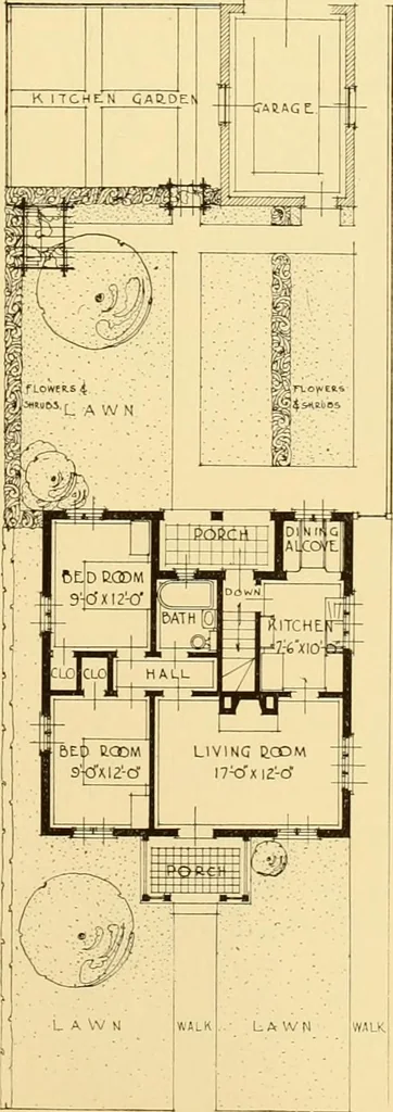 An illustration from How to plan, finance and build your home [by] the Architects’ small house service bureau., 1922, leaf 32