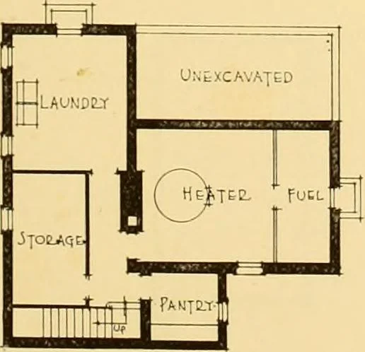 An illustration from How to plan, finance and build your home [by] the Architects’ small house service bureau., 1922, leaf 38