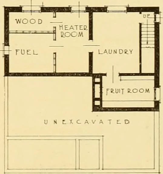 An illustration from How to plan, finance and build your home [by] the Architects’ small house service bureau., 1922, leaf 42