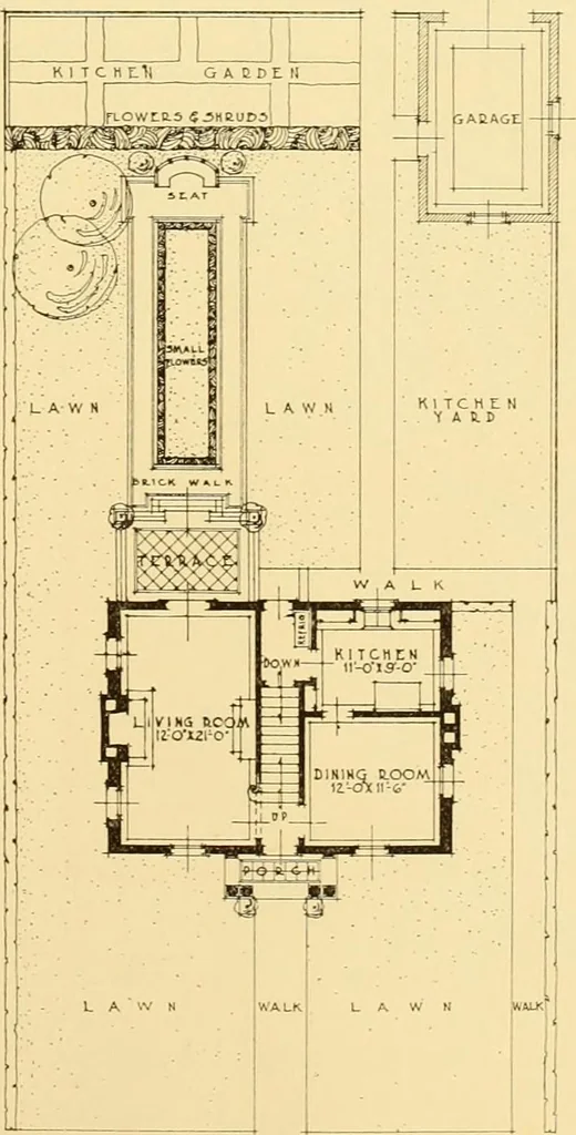 An illustration from How to plan, finance and build your home [by] the Architects’ small house service bureau., 1922, leaf 44
