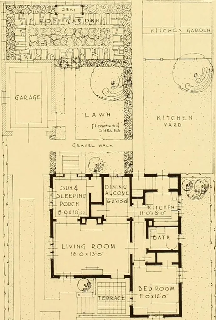 An illustration from How to plan, finance and build your home [by] the Architects’ small house service bureau., 1922, leaf 46