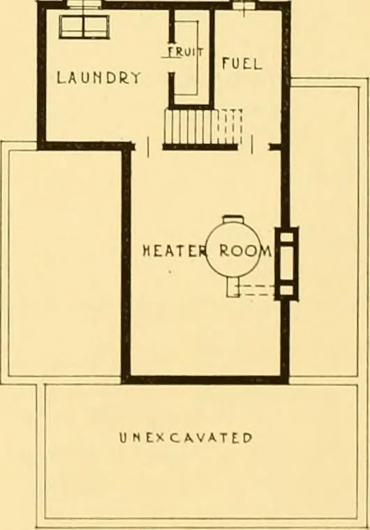 An illustration from How to plan, finance and build your home [by] the Architects’ small house service bureau., 1922, leaf 51