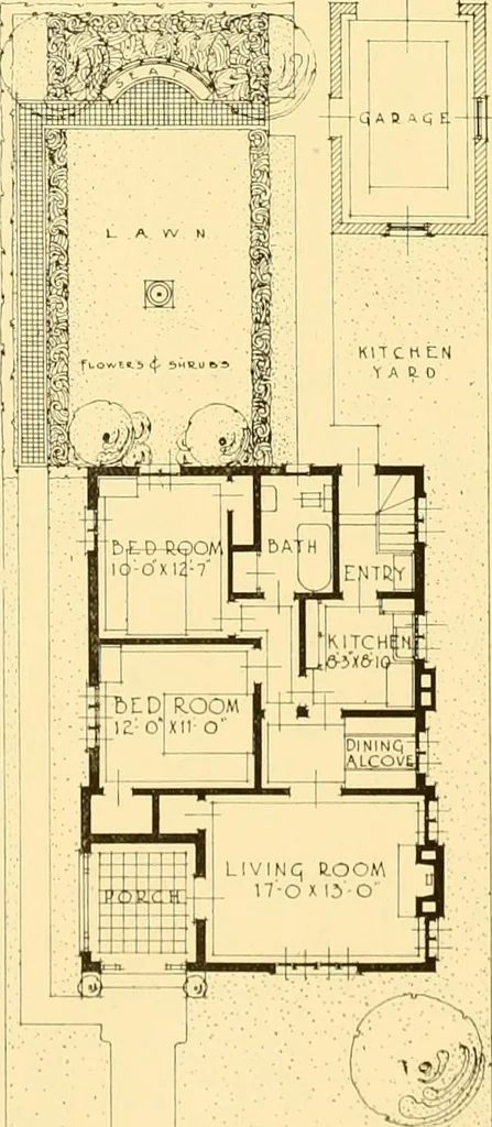 An illustration from How to plan, finance and build your home [by] the Architects’ small house service bureau., 1922, leaf 53
