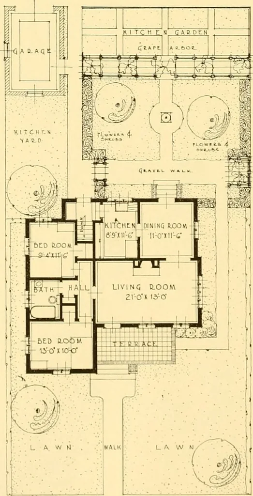 An illustration from How to plan, finance and build your home [by] the Architects’ small house service bureau., 1922, leaf 55