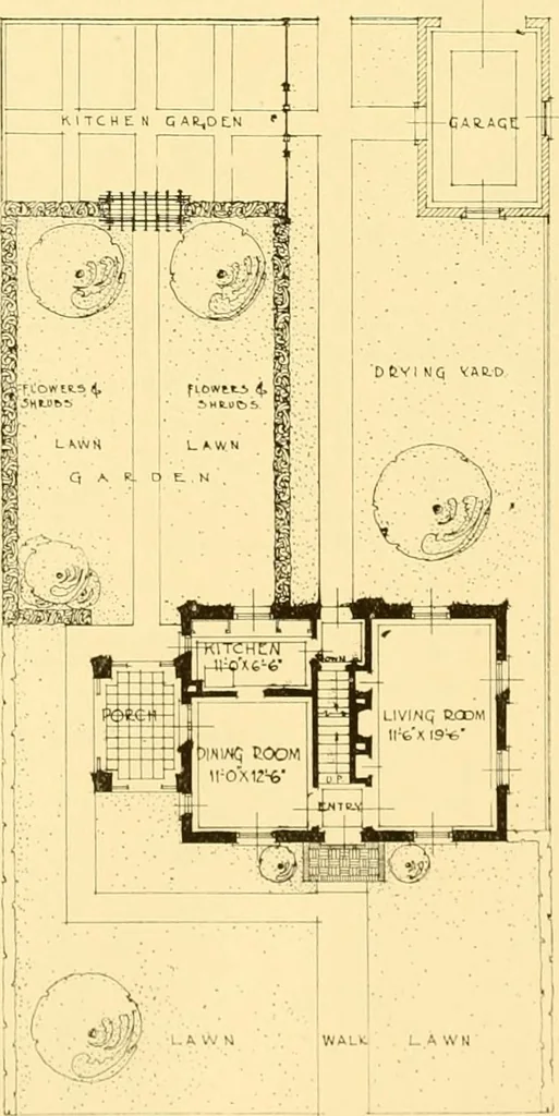 An illustration from How to plan, finance and build your home [by] the Architects’ small house service bureau., 1922, leaf 57