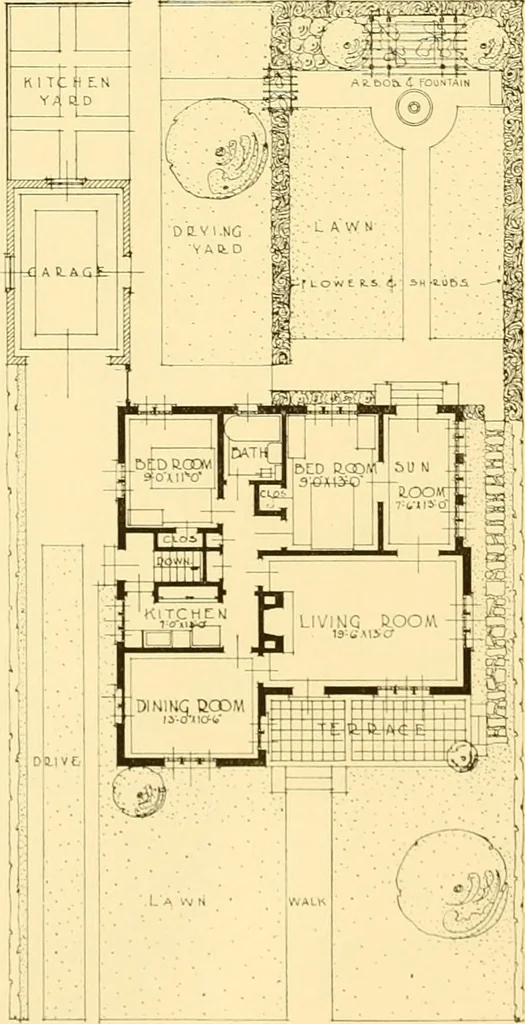 An illustration from How to plan, finance and build your home [by] the Architects’ small house service bureau., 1922, leaf 59