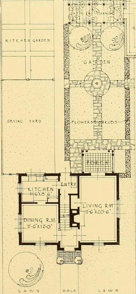 An illustration from How to plan, finance and build your home [by] the Architects’ small house service bureau., 1922, leaf 60