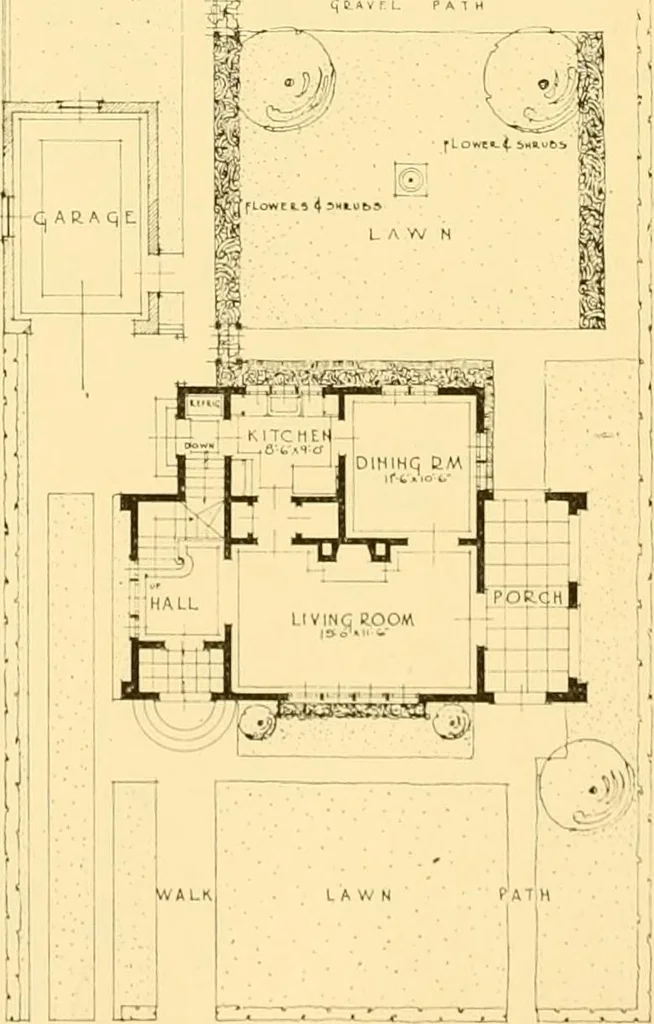 An illustration from How to plan, finance and build your home [by] the Architects’ small house service bureau., 1922, leaf 69