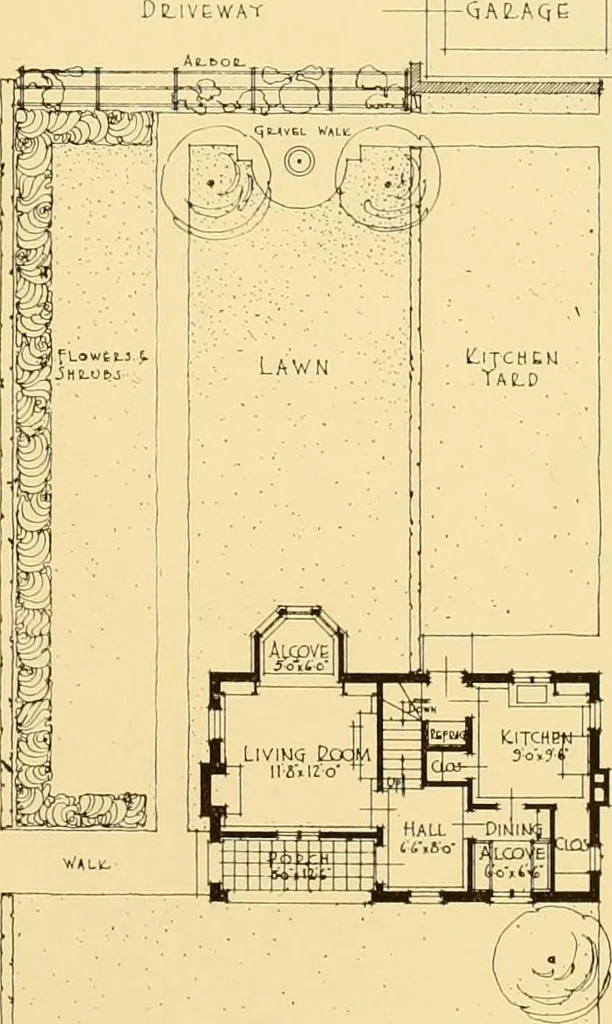 An illustration from How to plan, finance and build your home [by] the Architects’ small house service bureau., 1922, leaf 70