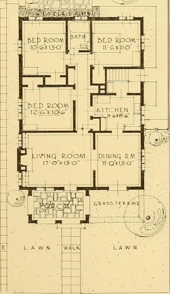 An illustration from How to plan, finance and build your home [by] the Architects’ small house service bureau., 1922, leaf 72
