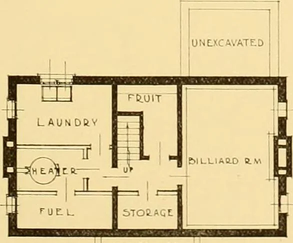 An illustration from How to plan, finance and build your home [by] the Architects’ small house service bureau., 1922, leaf 74
