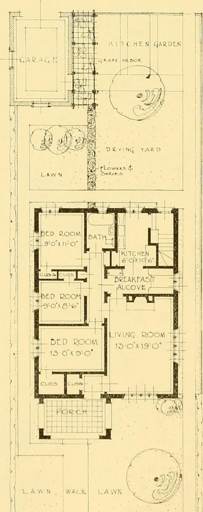 An illustration from How to plan, finance and build your home [by] the Architects’ small house service bureau., 1922, leaf 75