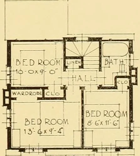 An illustration from How to plan, finance and build your home [by] the Architects’ small house service bureau., 1922, leaf 76