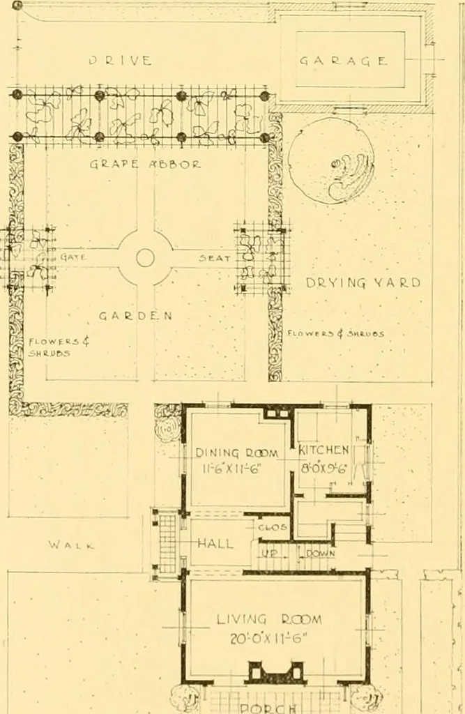 An illustration from How to plan, finance and build your home [by] the Architects’ small house service bureau., 1922, leaf 77