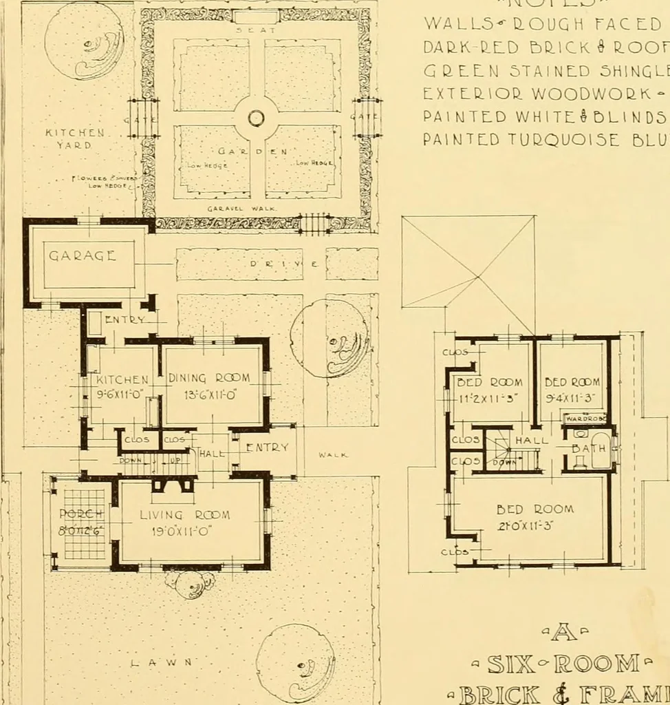 An illustration from How to plan, finance and build your home [by] the Architects’ small house service bureau., 1922, leaf 78