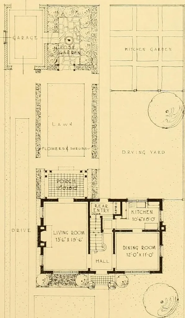 An illustration from How to plan, finance and build your home [by] the Architects’ small house service bureau., 1922, leaf 80