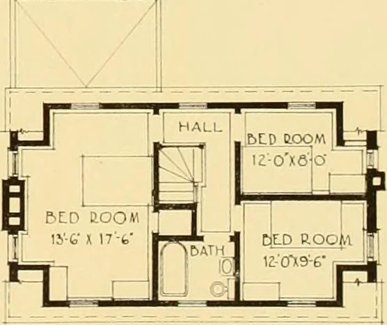 An illustration from How to plan, finance and build your home [by] the Architects’ small house service bureau., 1922, leaf 80