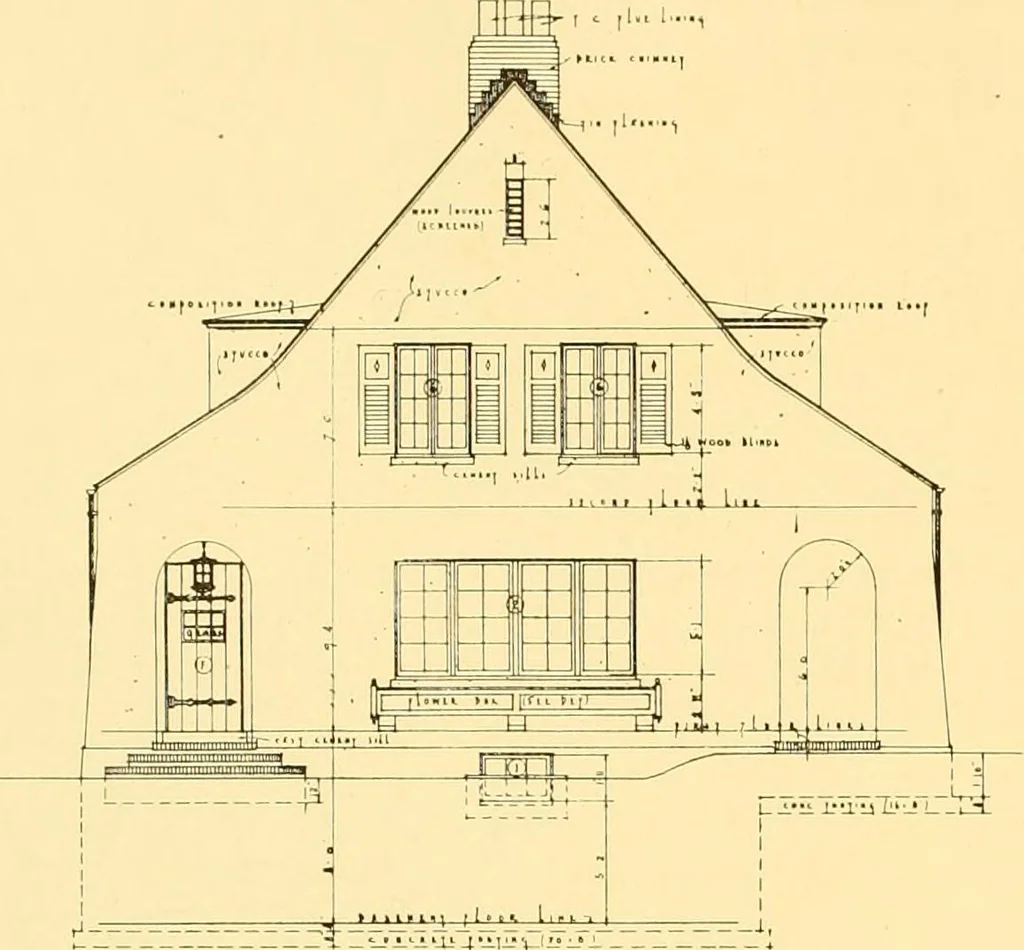 An illustration from How to plan, finance and build your home [by] the Architects’ small house service bureau., 1922, leaf 89