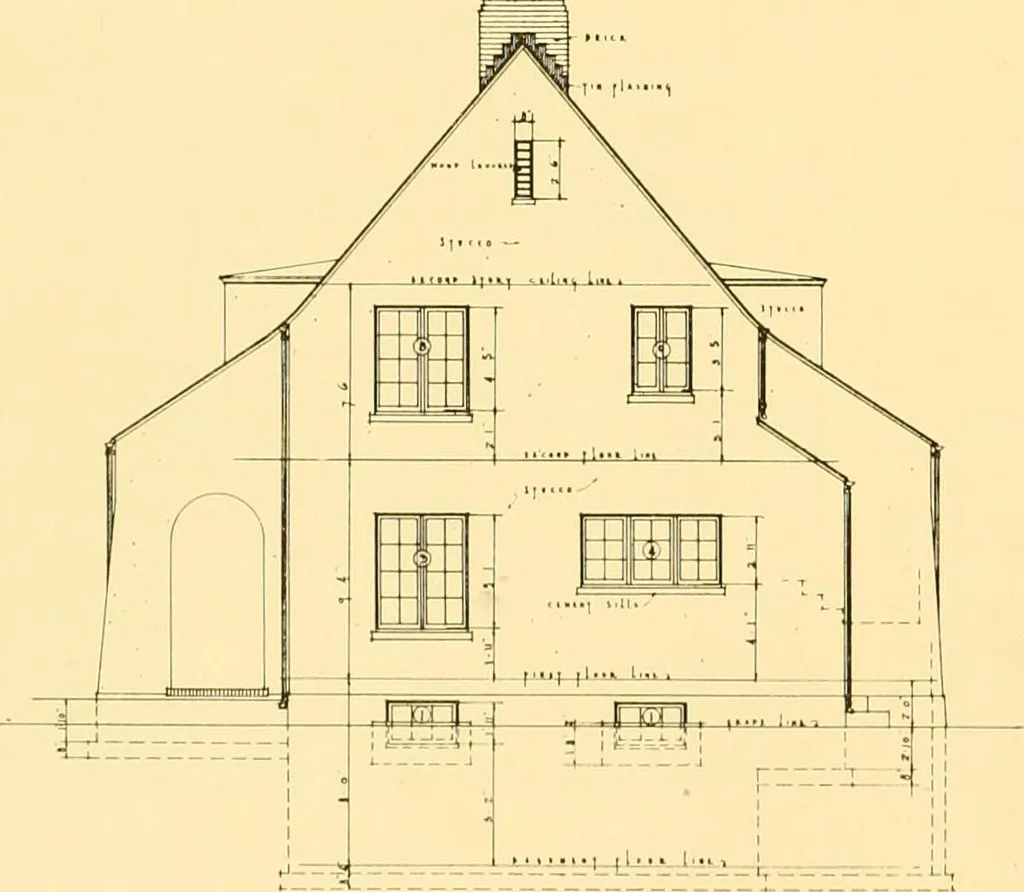 An illustration from How to plan, finance and build your home [by] the Architects’ small house service bureau., 1922, leaf 89