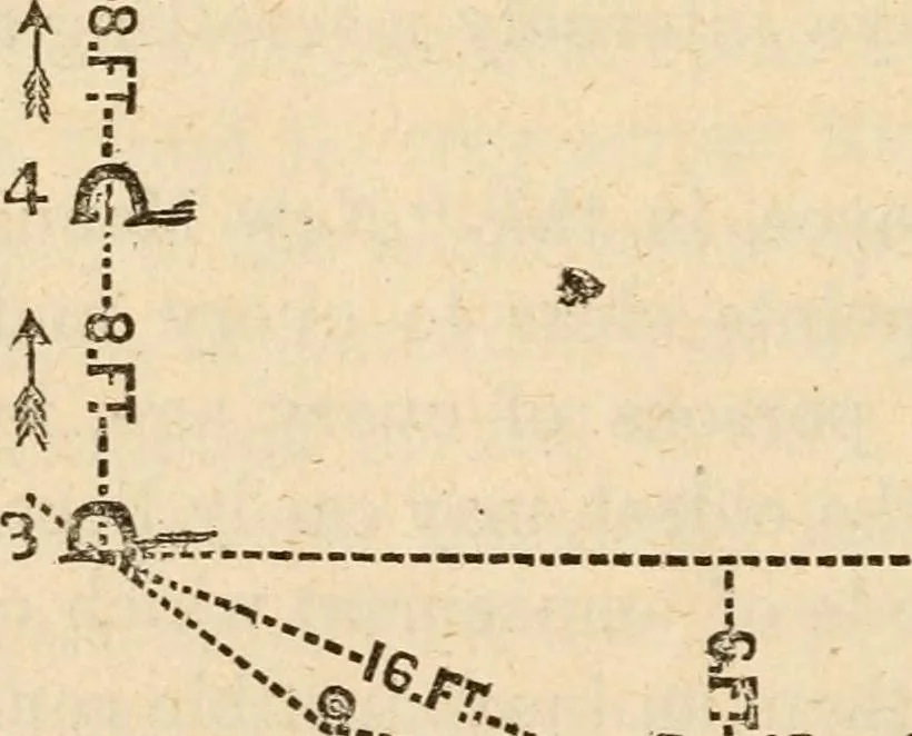 An illustration from How to play croquêt : a new pocket manual of complete instructions for American players, illustrated with engravings and diagrams, together with all the rules of the game, hints on parlor croquêt, and a glossary of terms., 1865, leaf 9