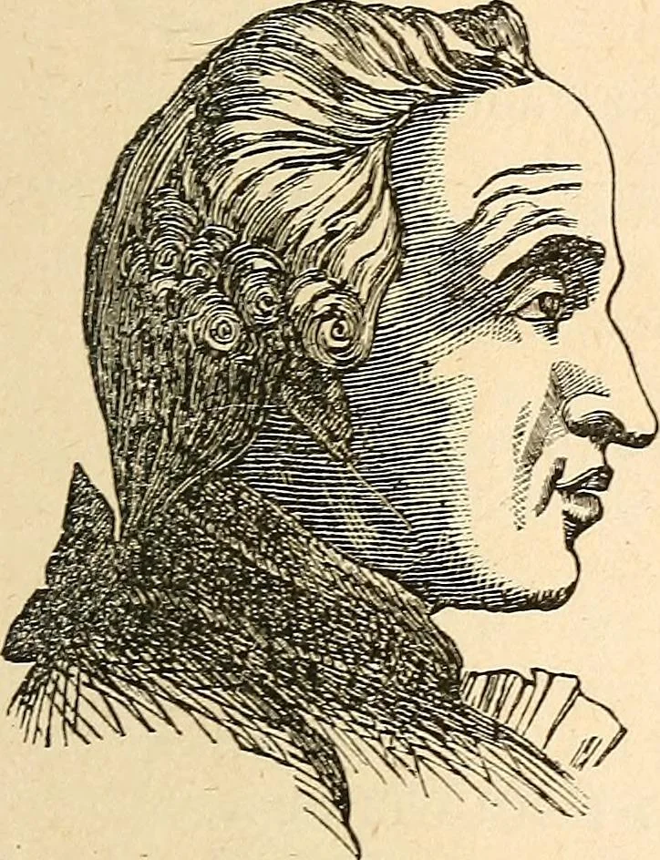 An illustration from How to read character : a new illustrated hand-book of phrenology and physiognomy, for students and examiners; with a descriptive chart, 1891, leaf 38