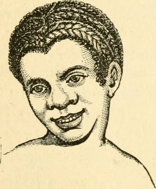 An illustration from How to read character : a new illustrated hand-book of phrenology and physiognomy, for students and examiners; with a descriptive chart, 1891, leaf 99