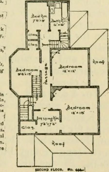 An illustration from How to select a plan and how to build a house by R.W. Shoppell., 1887, leaf 16