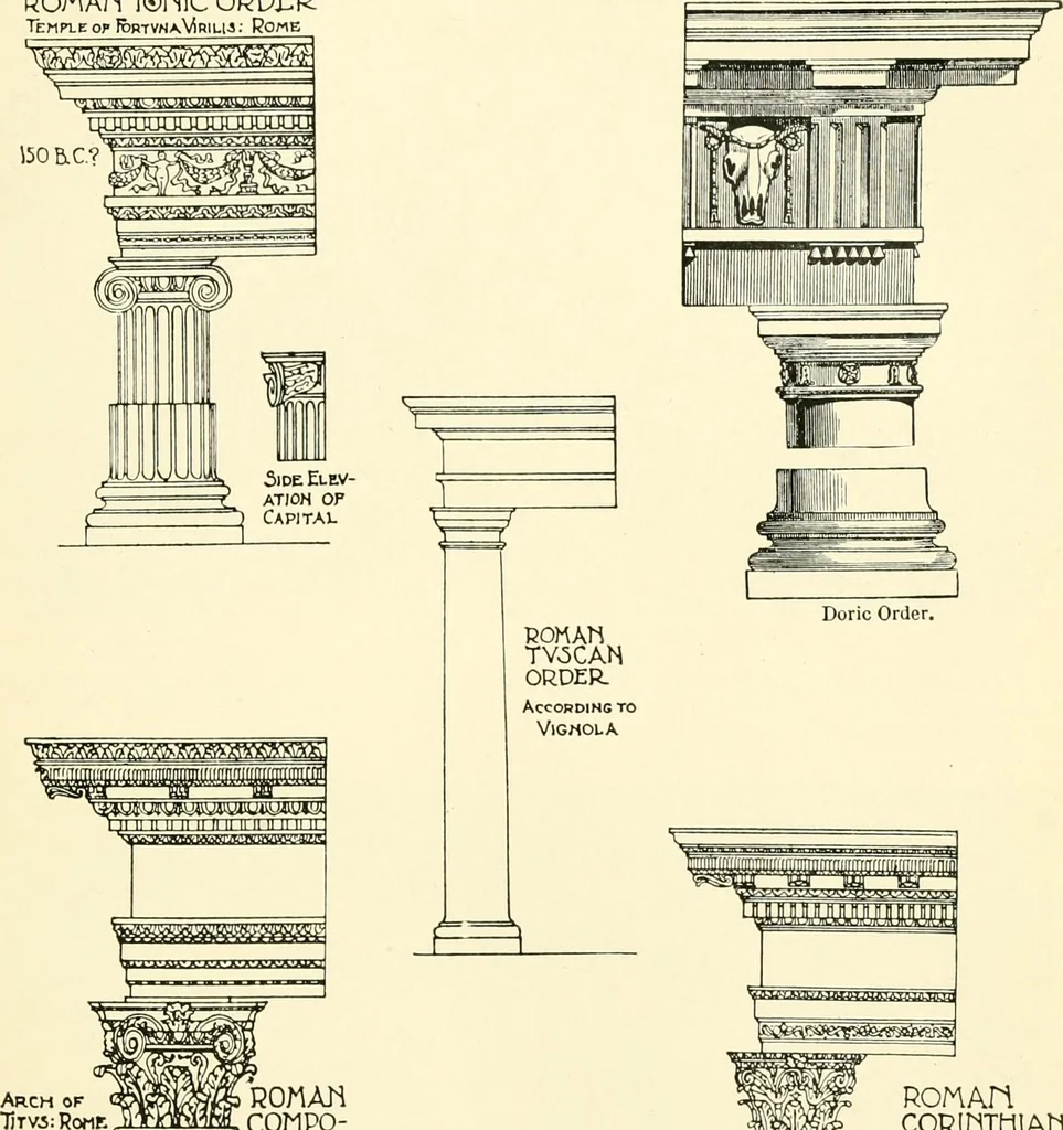An illustration from How to study architecture; by Charles H. Caffin ... an attempt to trace the evolution of architecture as the product and expression of successive phases of civilisation, 1917, leaf 150