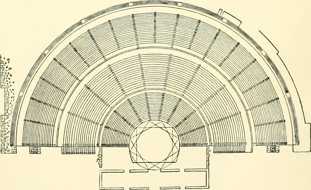 An illustration from How to study architecture; by Charles H. Caffin ... an attempt to trace the evolution of architecture as the product and expression of successive phases of civilisation, 1917, leaf 155