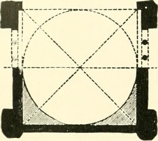 An illustration from How to study architecture; by Charles H. Caffin ... an attempt to trace the evolution of architecture as the product and expression of successive phases of civilisation, 1917, leaf 253