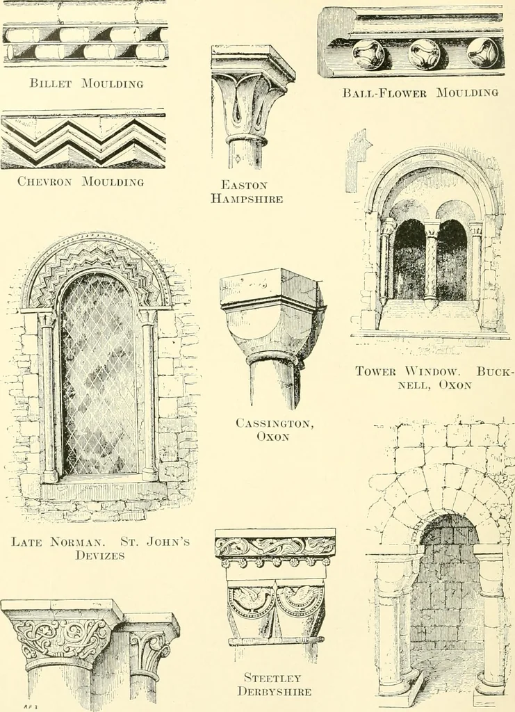An illustration from How to study architecture; by Charles H. Caffin ... an attempt to trace the evolution of architecture as the product and expression of successive phases of civilisation, 1917, leaf 305