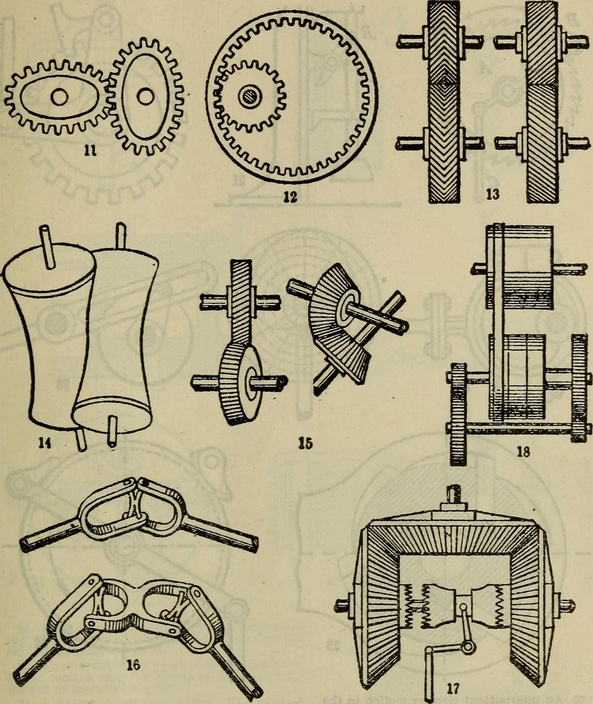 An illustration from How to succeed as an inventor; showing the wonderful possibilites in the field of invention; the dangers to be avoided; the inventions needed; how to perfect and develop new ideas to the money making stage, 1909, leaf 68