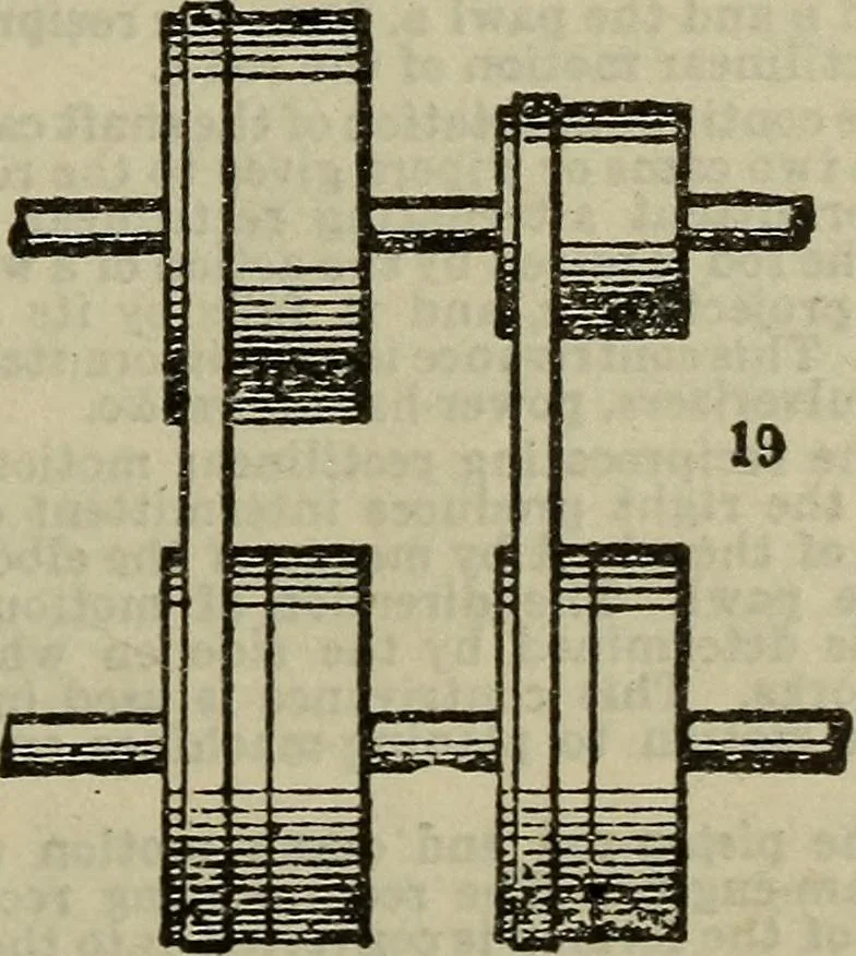 An illustration from How to succeed as an inventor; showing the wonderful possibilites in the field of invention; the dangers to be avoided; the inventions needed; how to perfect and develop new ideas to the money making stage, 1909, leaf 68