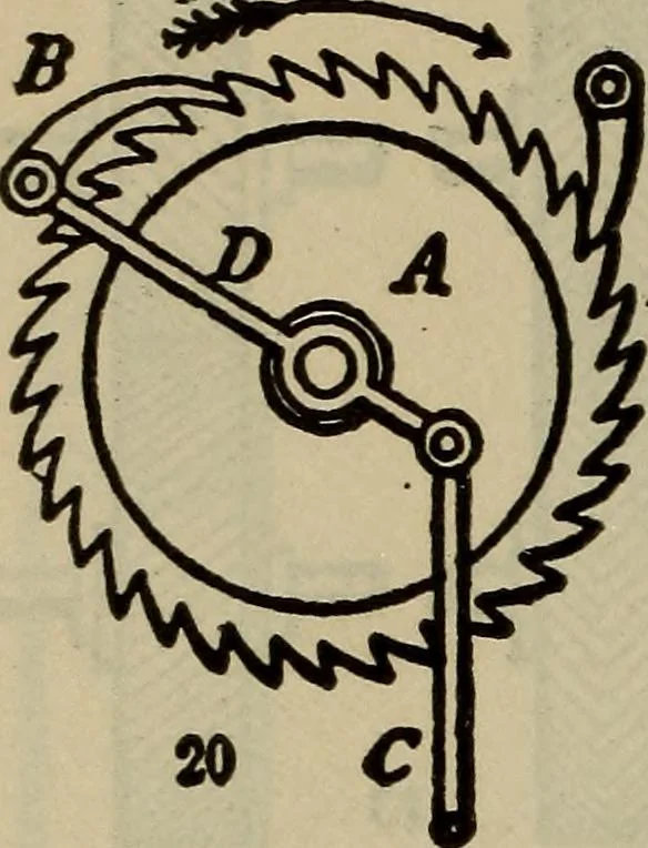 An illustration from How to succeed as an inventor; showing the wonderful possibilites in the field of invention; the dangers to be avoided; the inventions needed; how to perfect and develop new ideas to the money making stage, 1909, leaf 69