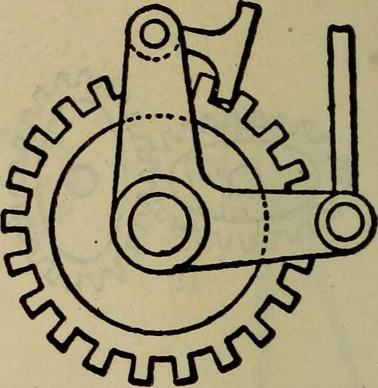 An illustration from How to succeed as an inventor; showing the wonderful possibilites in the field of invention; the dangers to be avoided; the inventions needed; how to perfect and develop new ideas to the money making stage, 1909, leaf 69