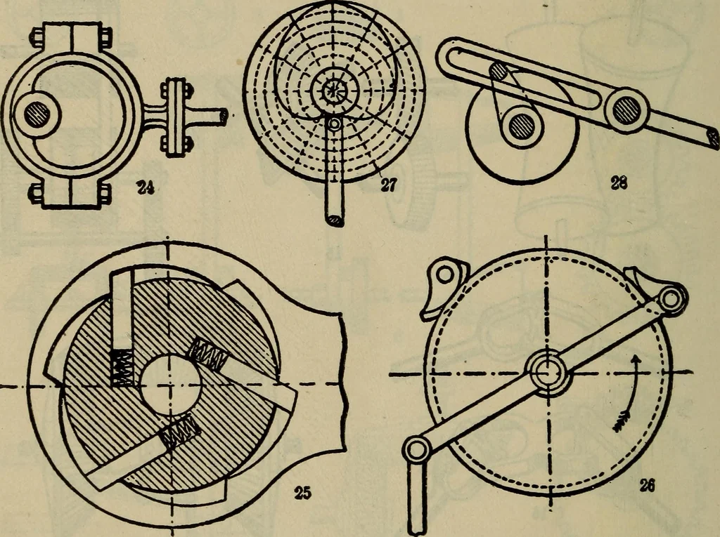 An illustration from How to succeed as an inventor; showing the wonderful possibilites in the field of invention; the dangers to be avoided; the inventions needed; how to perfect and develop new ideas to the money making stage, 1909, leaf 69
