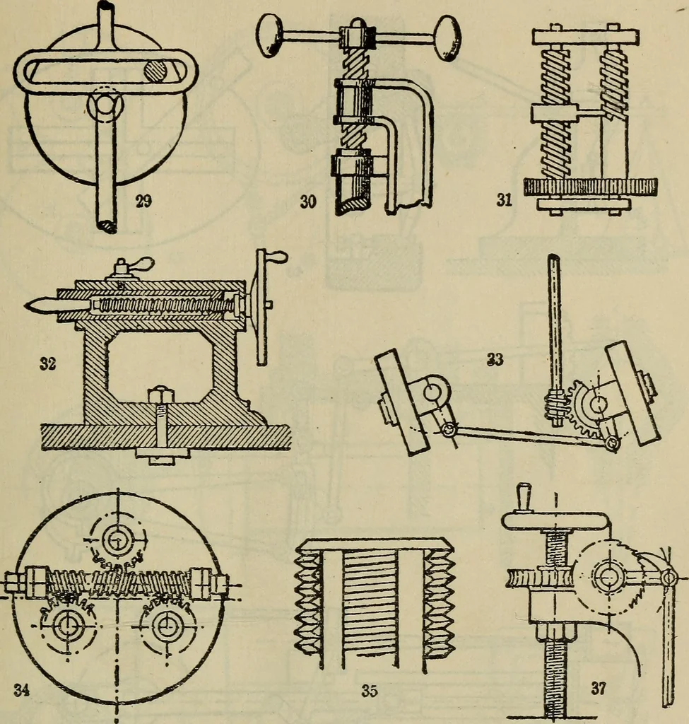 An illustration from How to succeed as an inventor; showing the wonderful possibilites in the field of invention; the dangers to be avoided; the inventions needed; how to perfect and develop new ideas to the money making stage, 1909, leaf 70