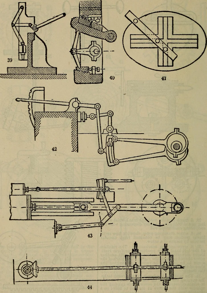 An illustration from How to succeed as an inventor; showing the wonderful possibilites in the field of invention; the dangers to be avoided; the inventions needed; how to perfect and develop new ideas to the money making stage, 1909, leaf 71