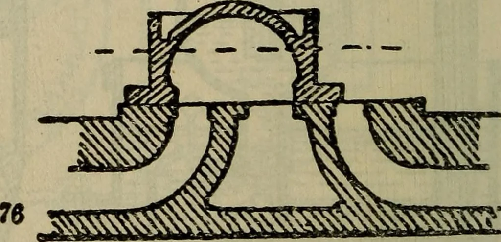 An illustration from How to succeed as an inventor; showing the wonderful possibilites in the field of invention; the dangers to be avoided; the inventions needed; how to perfect and develop new ideas to the money making stage, 1909, leaf 75