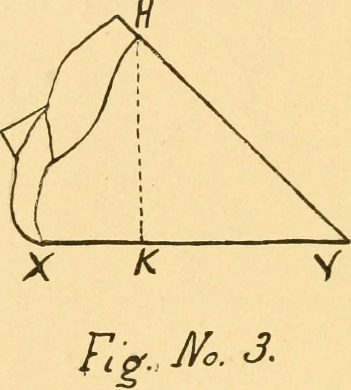 An illustration from How to teach paper-folding and cutting: a practical manual-training aid, 1892, leaf 11