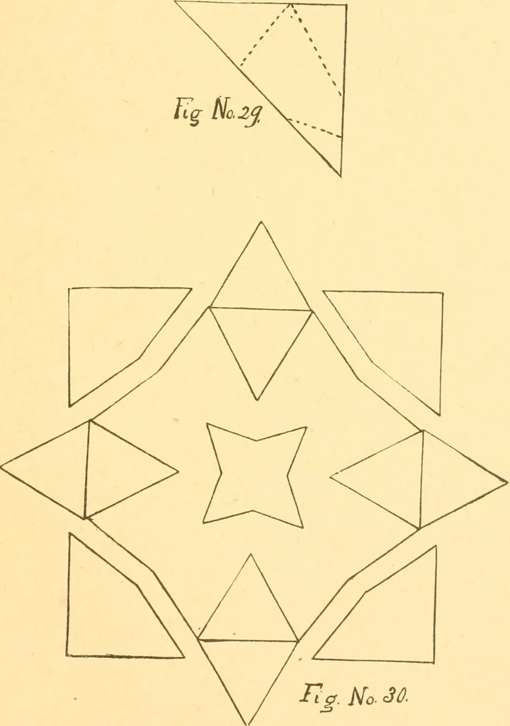 An illustration from How to teach paper-folding and cutting: a practical manual-training aid, 1892, leaf 30
