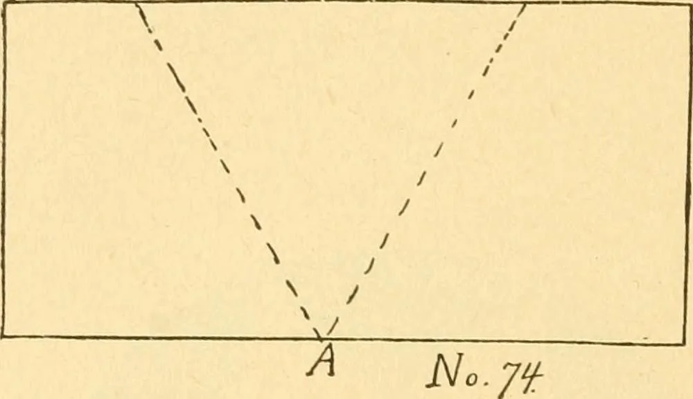 An illustration from How to teach paper-folding and cutting: a practical manual-training aid, 1892, leaf 57