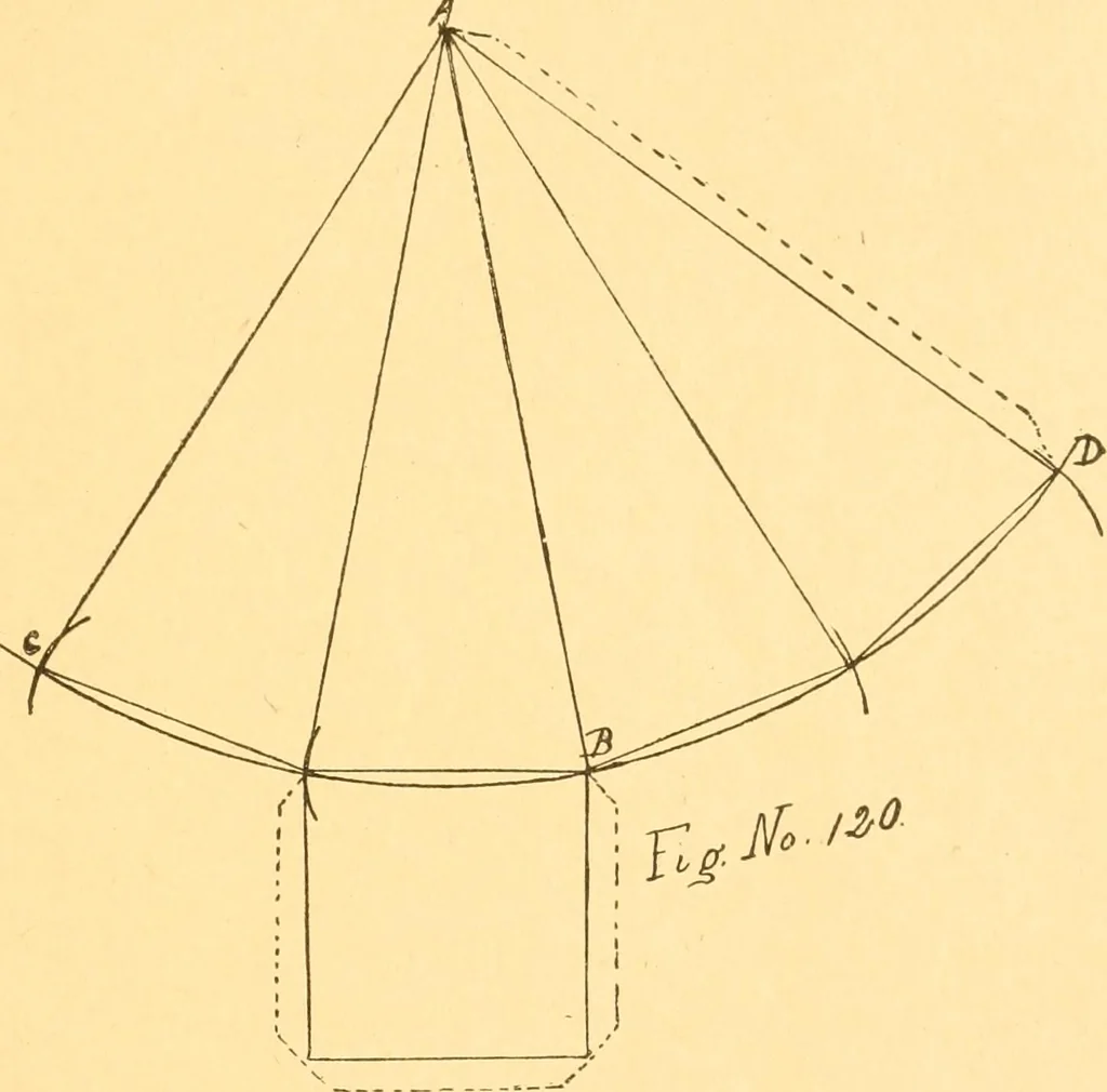 An illustration from How to teach paper-folding and cutting: a practical manual-training aid, 1892, leaf 86
