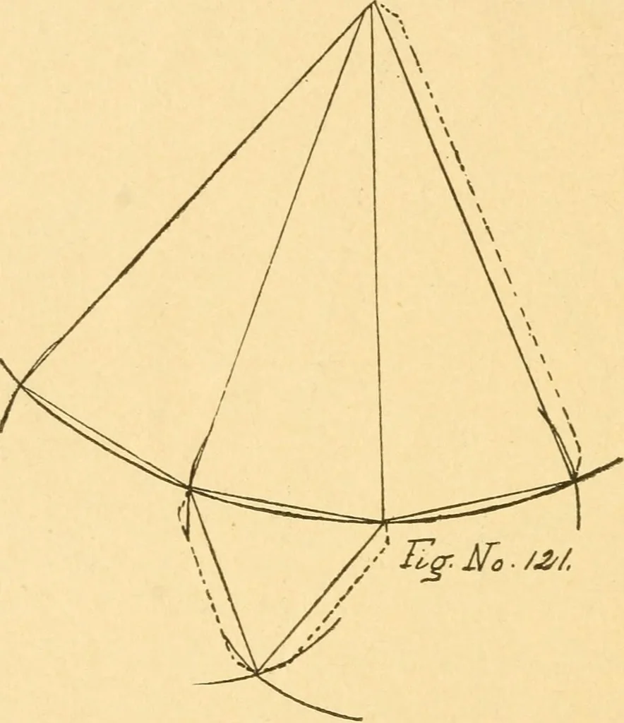An illustration from How to teach paper-folding and cutting: a practical manual-training aid, 1892, leaf 87