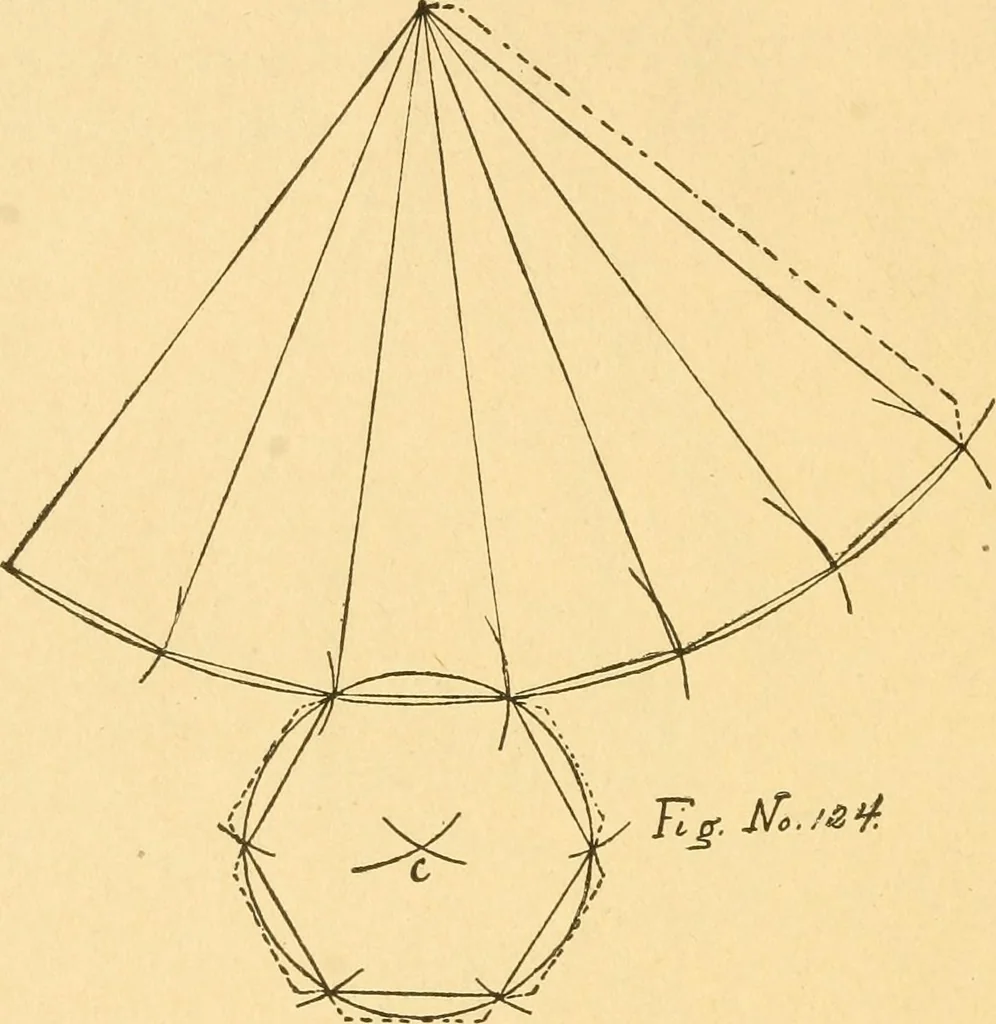 An illustration from How to teach paper-folding and cutting: a practical manual-training aid, 1892, leaf 89