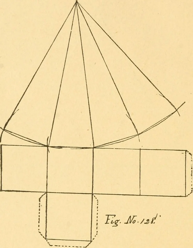 An illustration from How to teach paper-folding and cutting: a practical manual-training aid, 1892, leaf 91