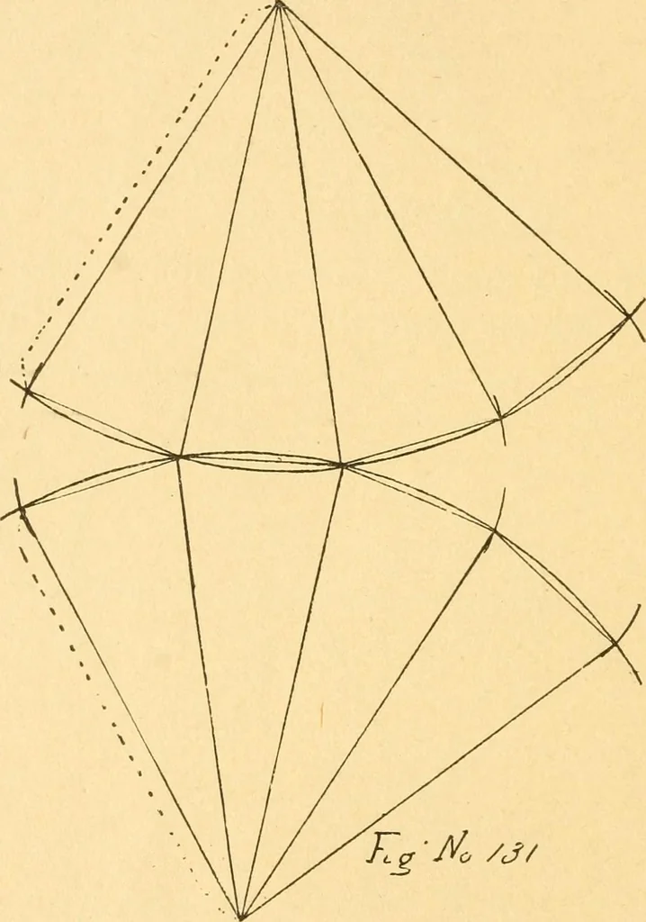 An illustration from How to teach paper-folding and cutting: a practical manual-training aid, 1892, leaf 93