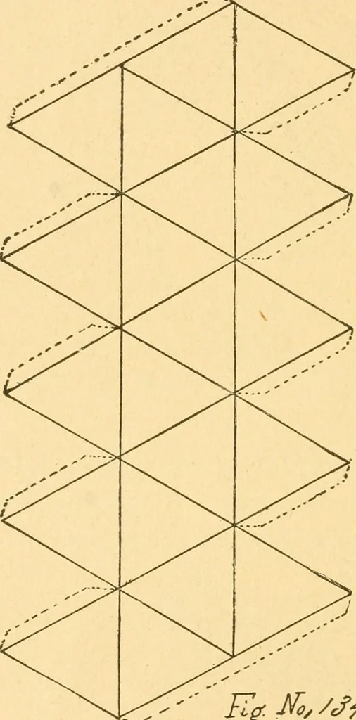 An illustration from How to teach paper-folding and cutting: a practical manual-training aid, 1892, leaf 95
